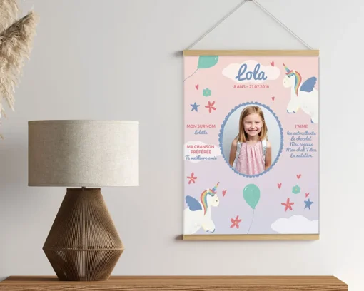 Affiche personnalisée enfant anniversaire - Licorne|Cadeaux.com Best