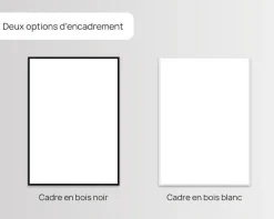 Affiche personnalisée sport - Stade|Cadeaux.com Discount