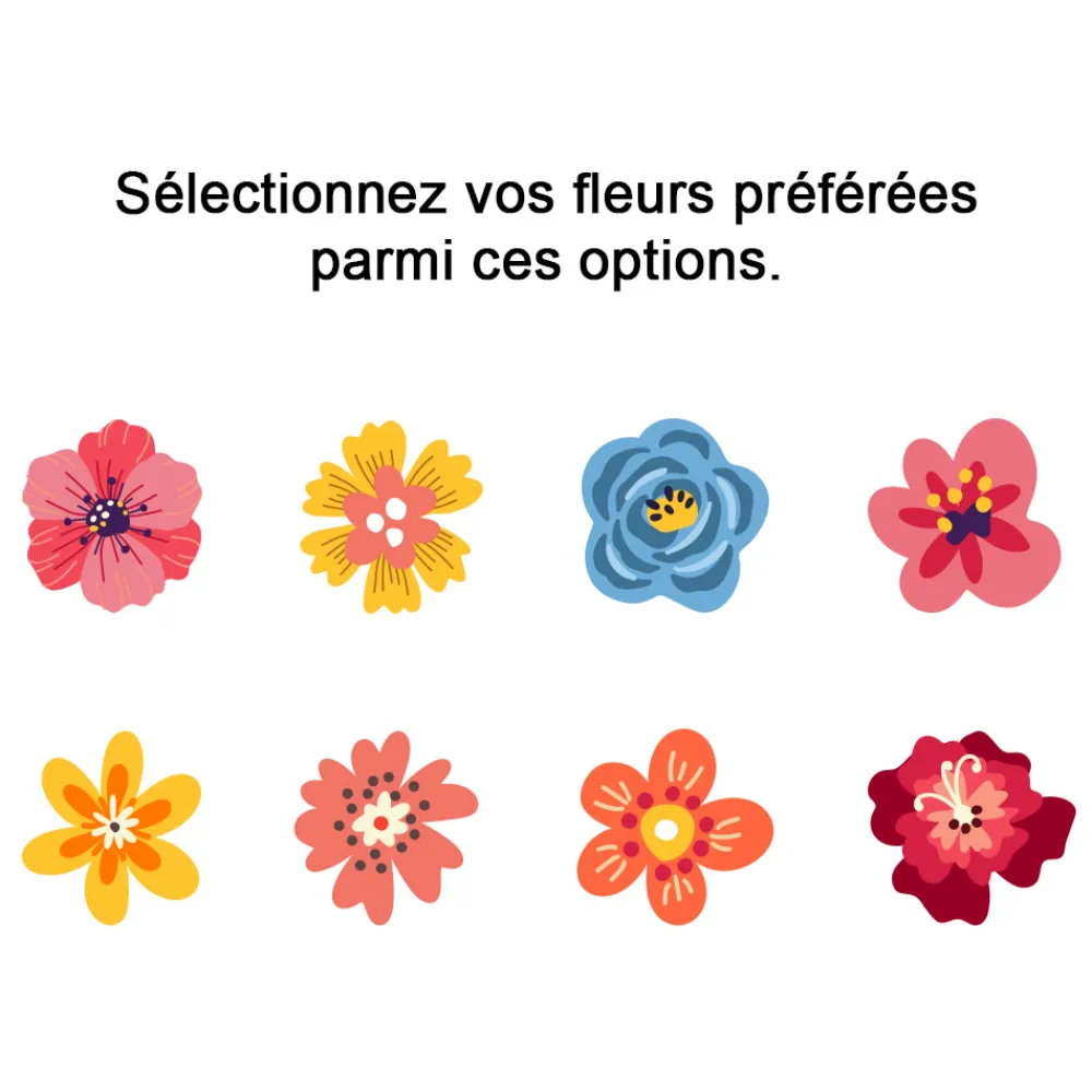 Boite à bijoux personnalisée - Famille fleurs|Cadeaux.com Online