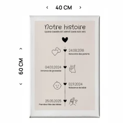 Toile canva personnalisée - Ligne de Vie|Cadeaux.com Best